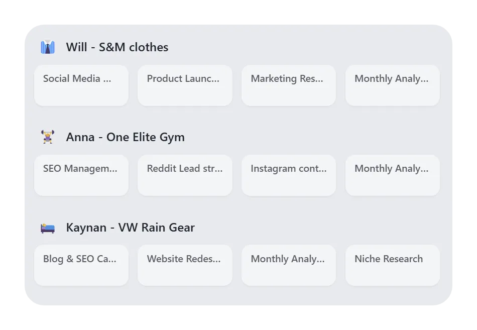 Session management for Chrome tabs: save, restore, and return to work